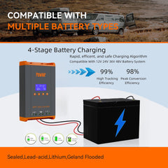 PowMr bladeless fan detail illustrating quiet cooling and thermal protection