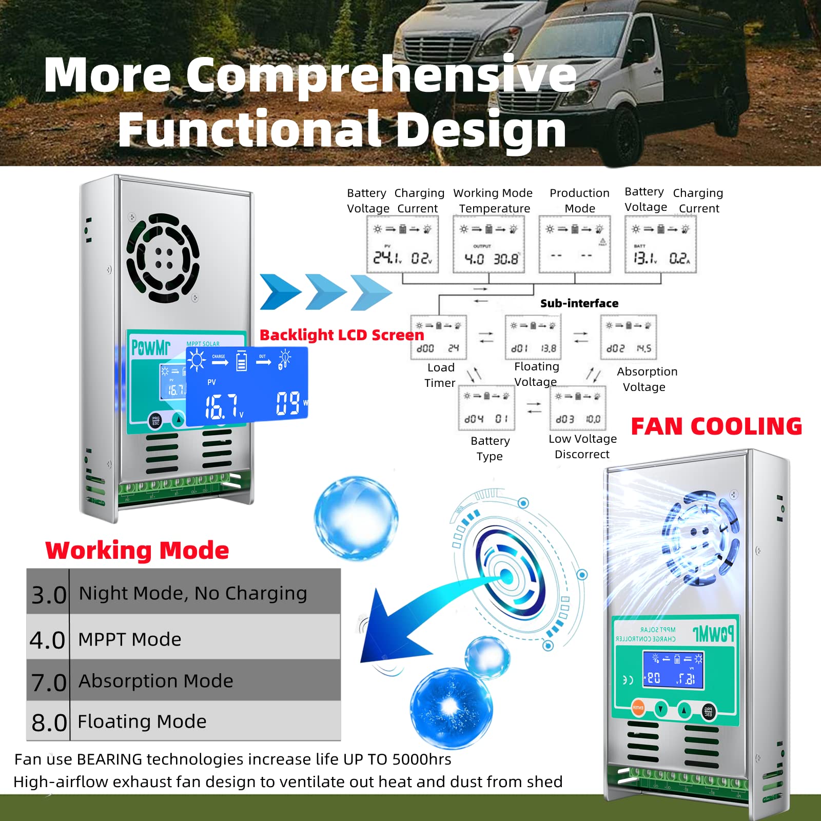 PowMr internal fan and heatsink detail for reliable thermal control
