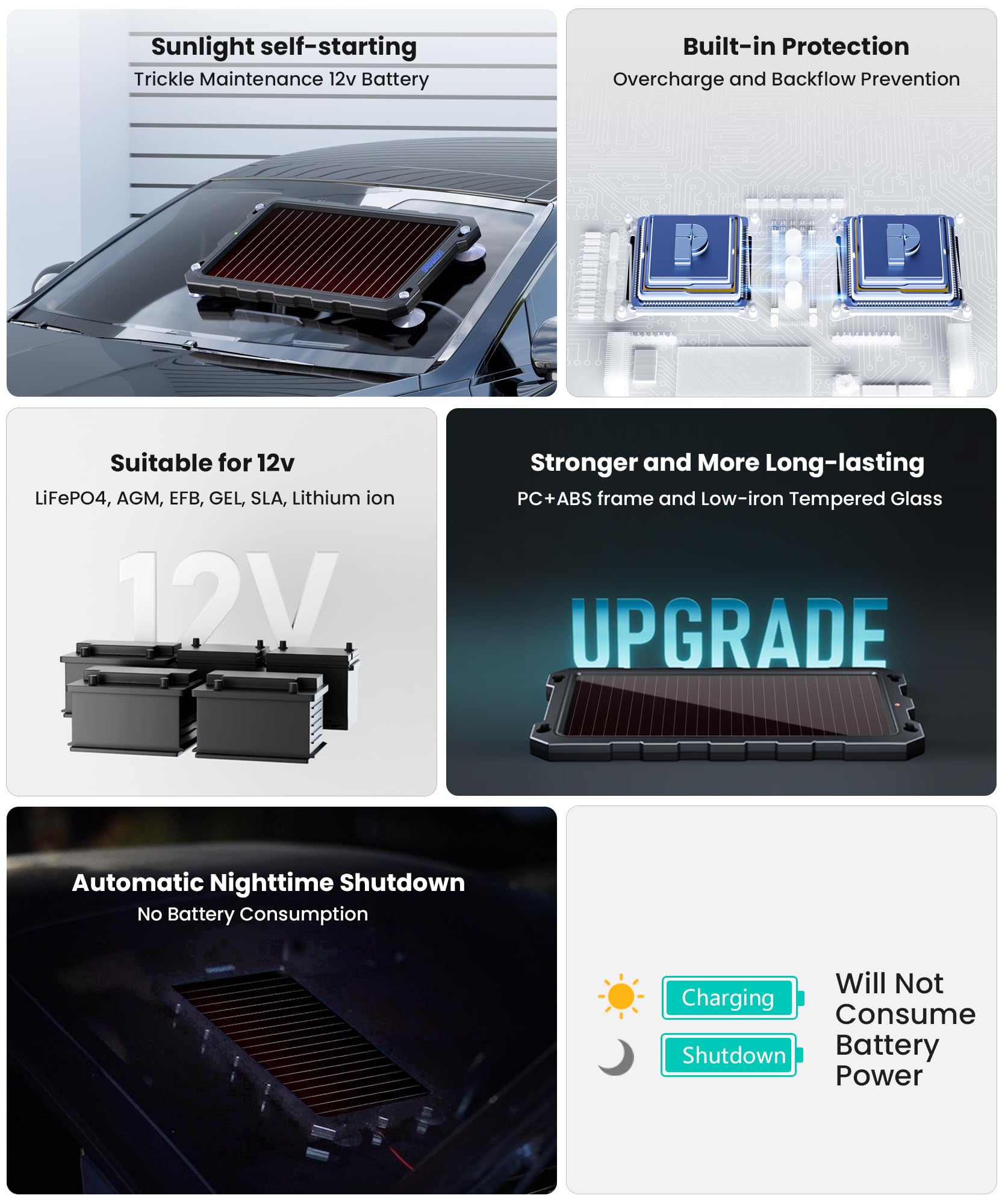 POWOXI ABS+PC frame detail showing paint-safe, impact-resistant benefit