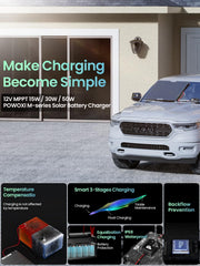POWOXI ETFE film close-up with high light transmission for better charging