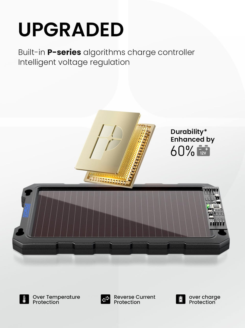 POWOXI closeup tempered glass surface highlighting high durability benefit