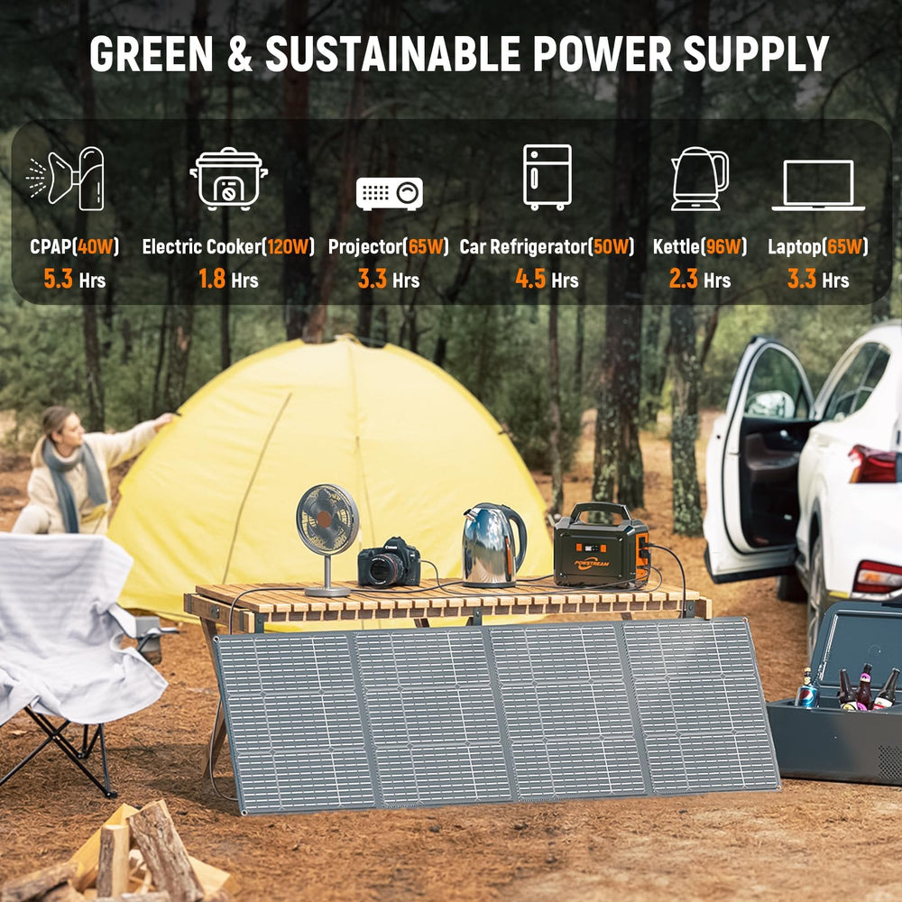 POWSTREAM 60W solar panel folded for transport and fast off-grid charging
