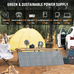 POWSTREAM 60W solar panel folded for transport and fast off-grid charging