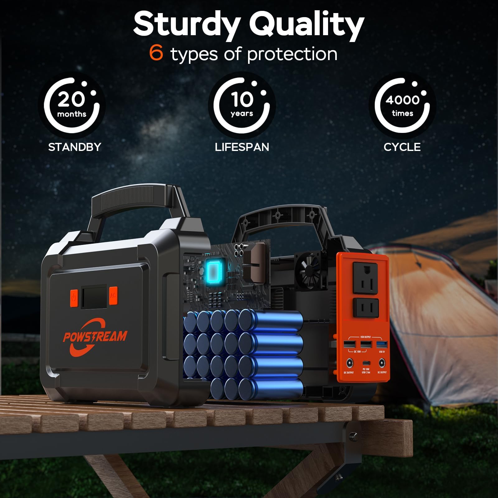 POWSTREAM connected to car and solar panel for flexible recharging options