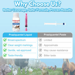 Poxo apple-flavor liquid texture close-up that improves palatability and ease of administration