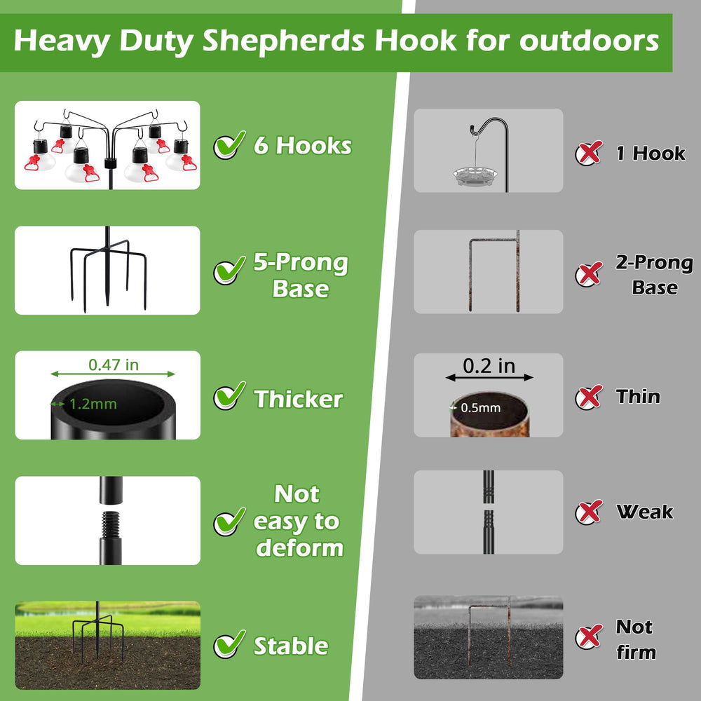 Pozfun feeders in use with hummingbird feeding, promotes daytime wildlife enjoyment