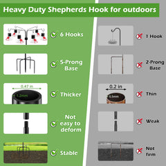 Pozfun feeders in use with hummingbird feeding, promotes daytime wildlife enjoyment