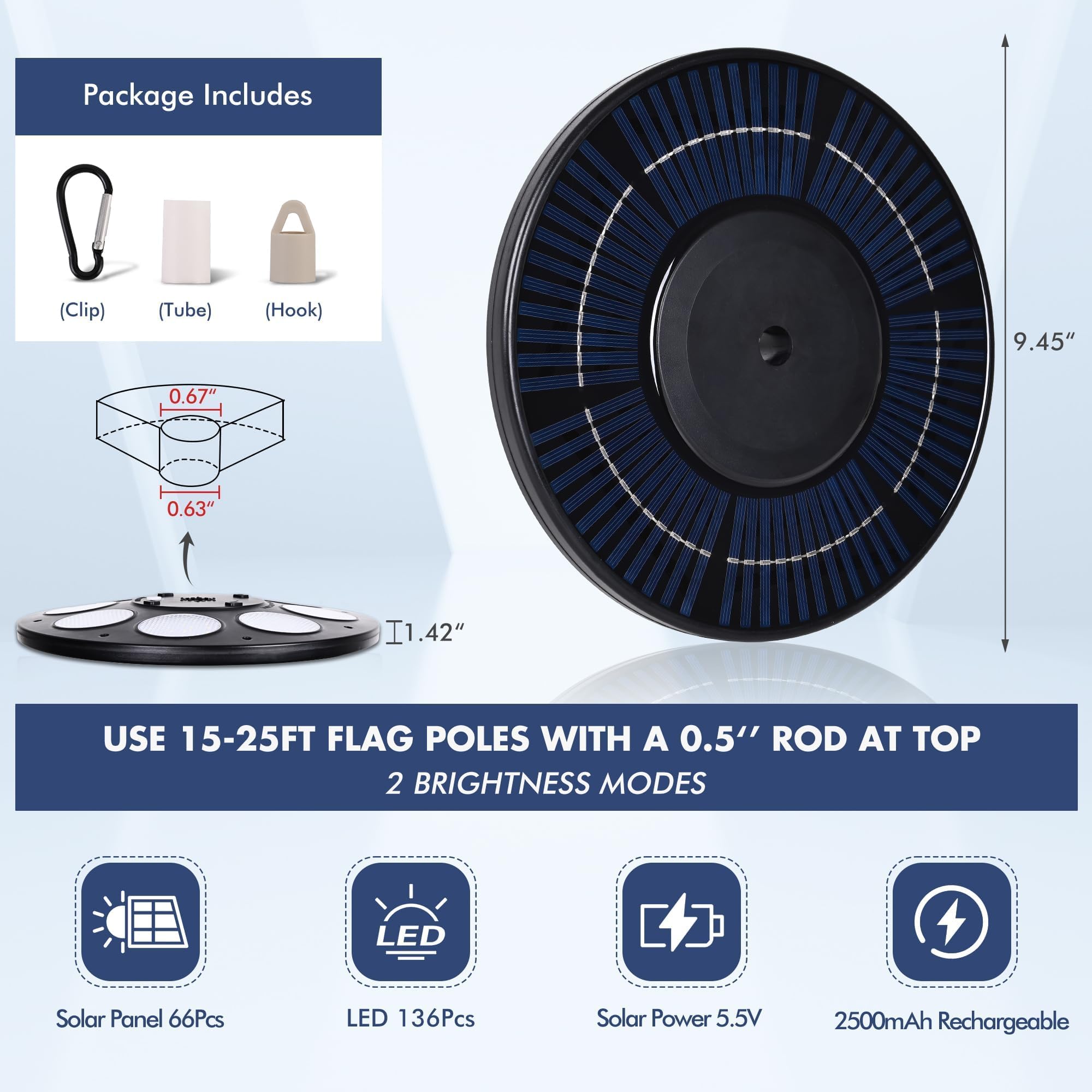 PPQ solar panel detail demonstrating 66 cells for efficient daytime charging