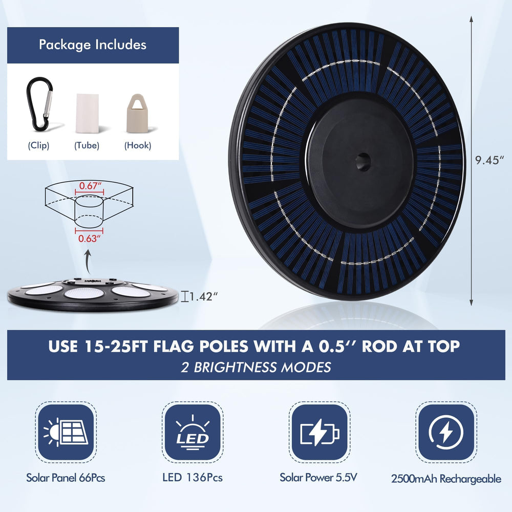 PPQ solar panel detail demonstrating 66 cells for efficient daytime charging