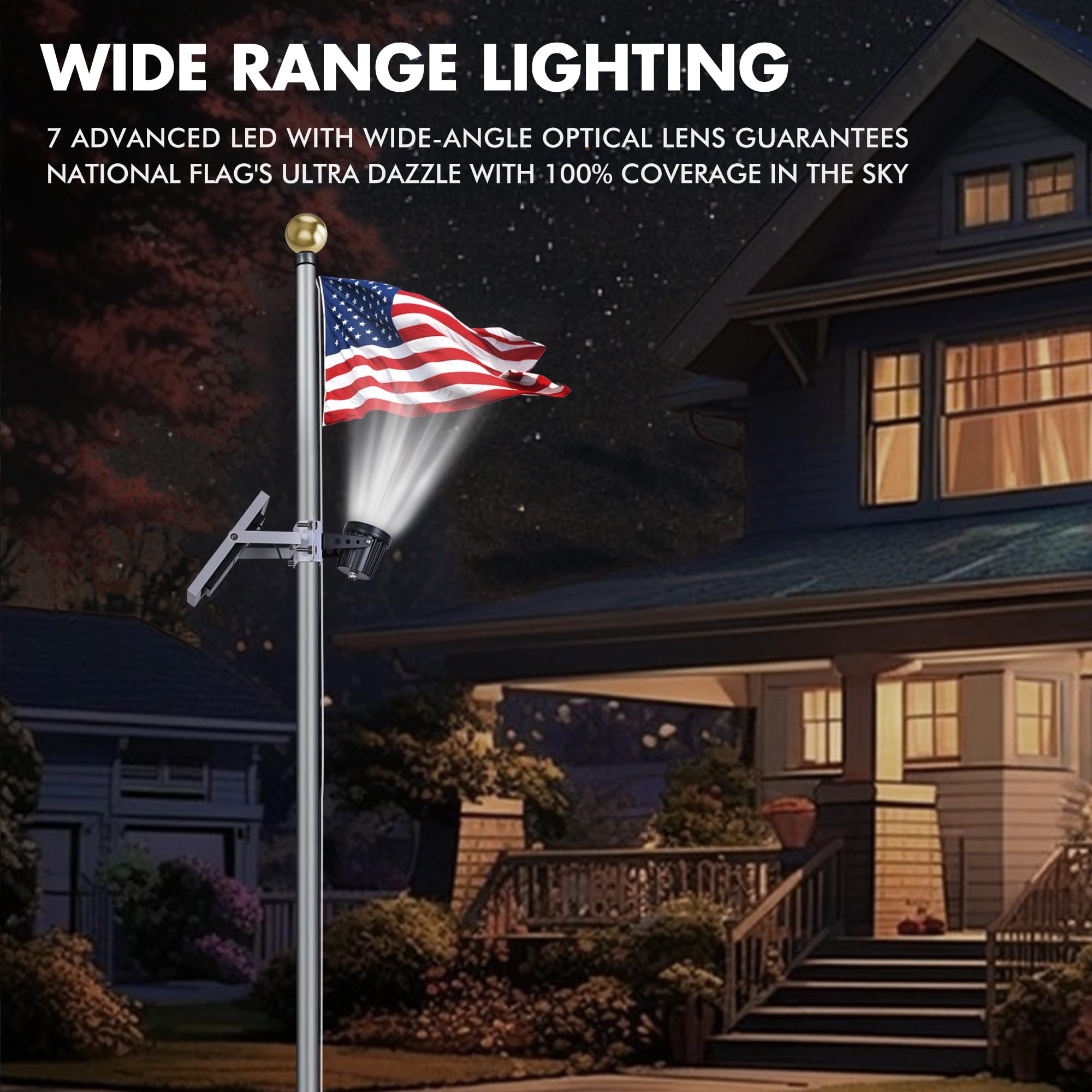 PPQ LED array detail displaying seven LEDs and wider-angle optical lens for uniform light