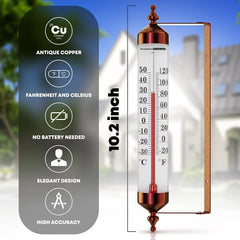 Premier Products close-up of thermometer dial highlighting bold numbers for easy temperature checks