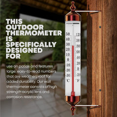 Premier Products acrylic lens detail showing shatterproof construction for outdoor durability