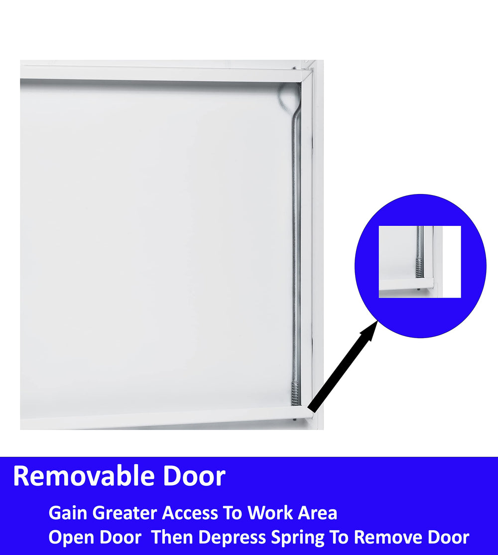 Premier Access Doors edge profile of 20-gauge steel panel showing durable construction