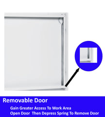 Premier Access Doors edge profile of 20-gauge steel panel showing durable construction