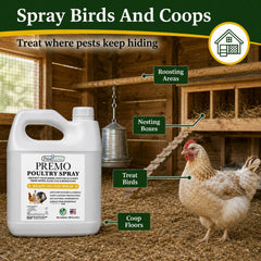 Premo Guard applied inside a coop protecting roosts and nest boxes
