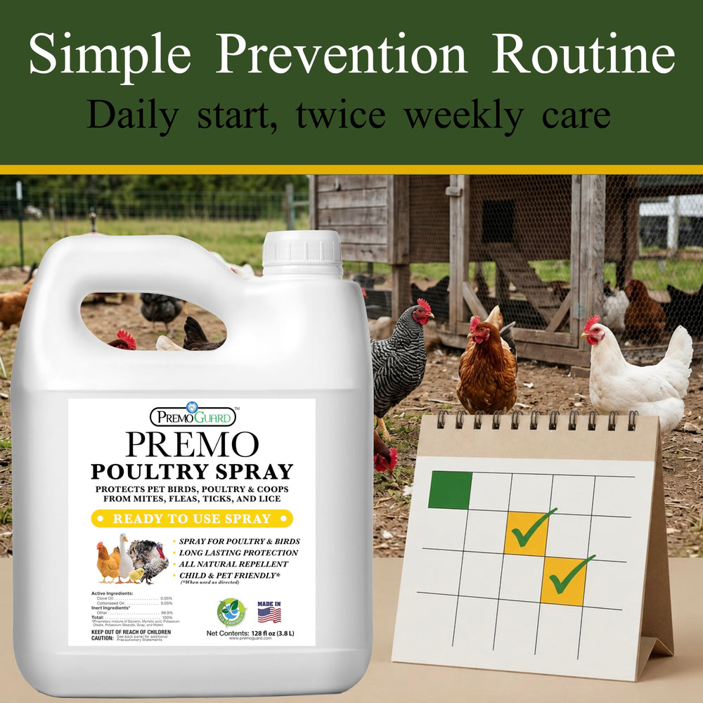 Premo Guard gallon next to a measuring cup showing large 128 oz supply