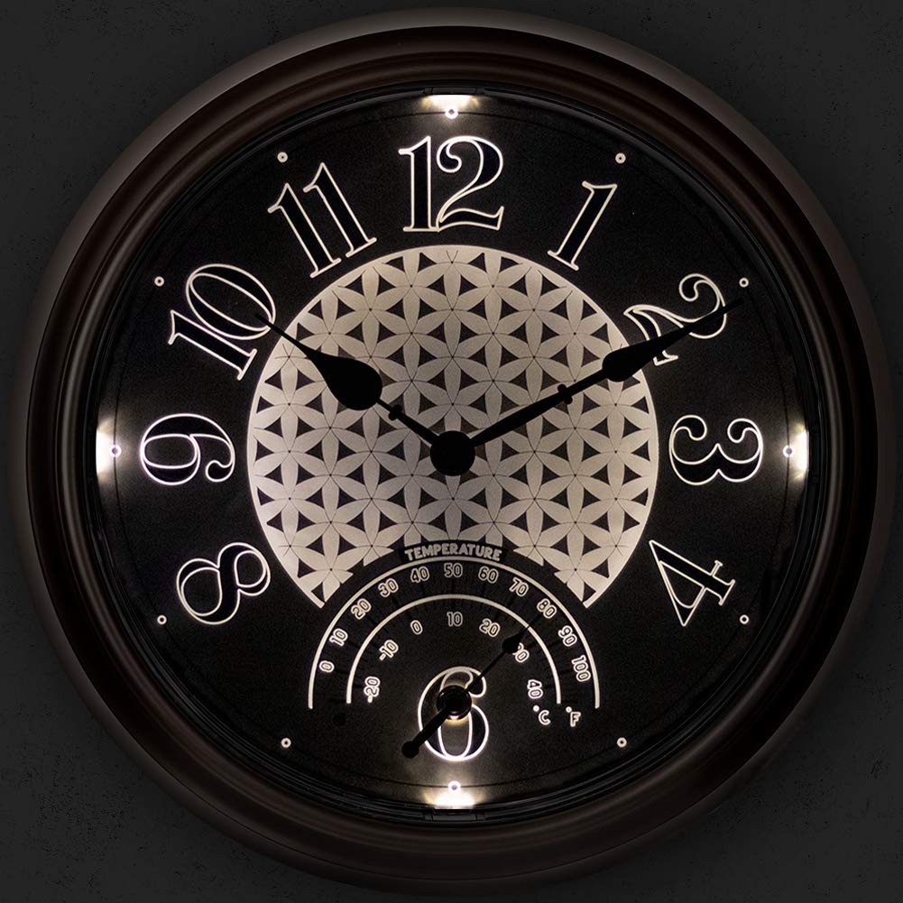 Presentime thermometer dial showing Fahrenheit and Celsius for quick temperature checks