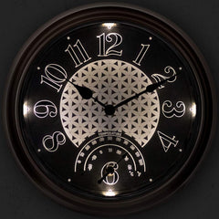 Presentime thermometer dial showing Fahrenheit and Celsius for quick temperature checks