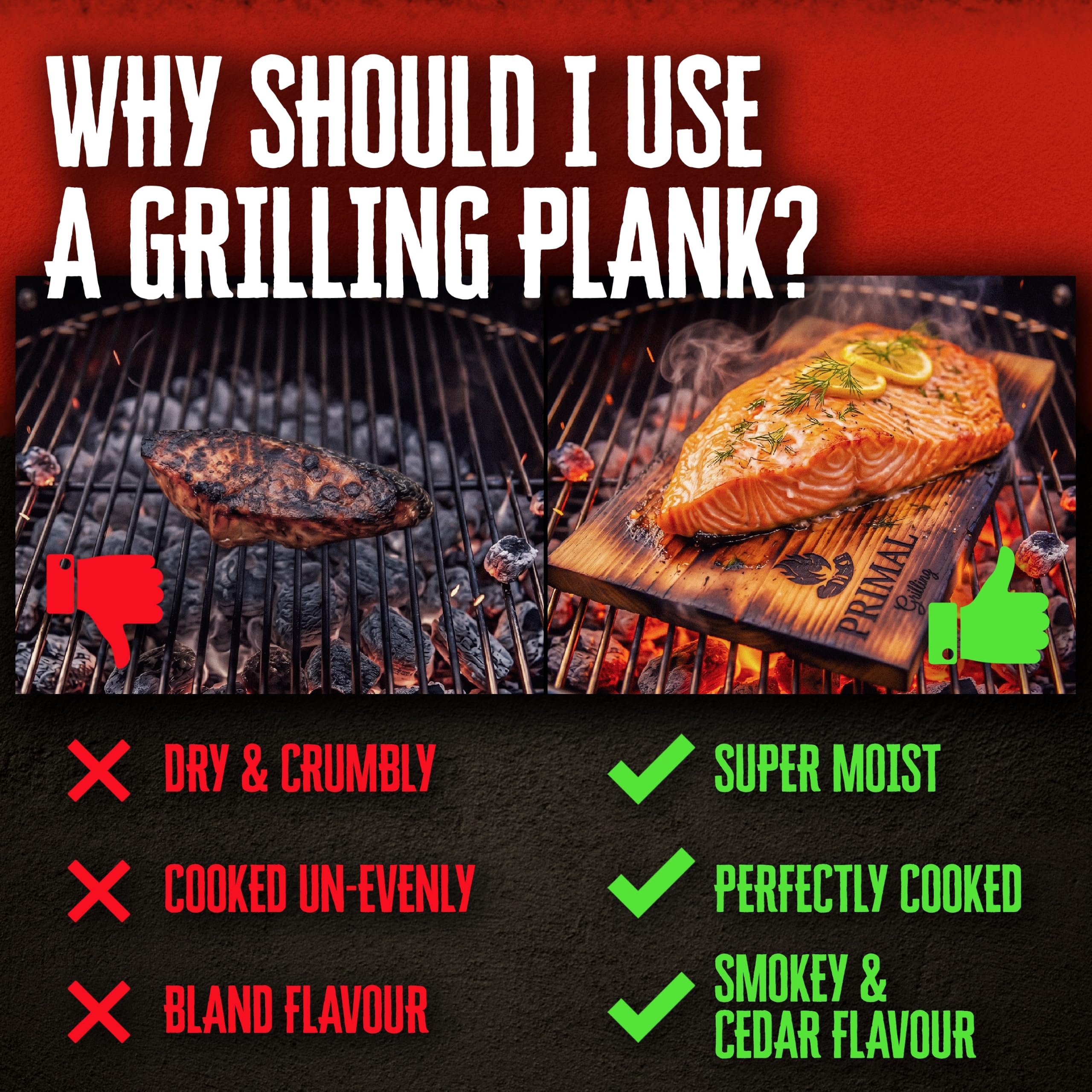 Primal Grilling stacked planks beside a ruler showing 6-inch width benefit