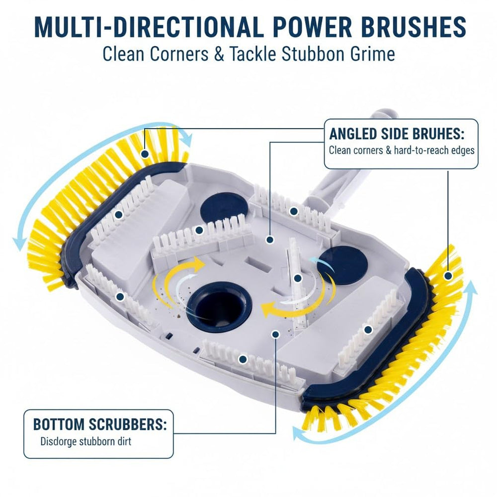 ProMotus connected to standard hose and pole for quick universal setup benefit