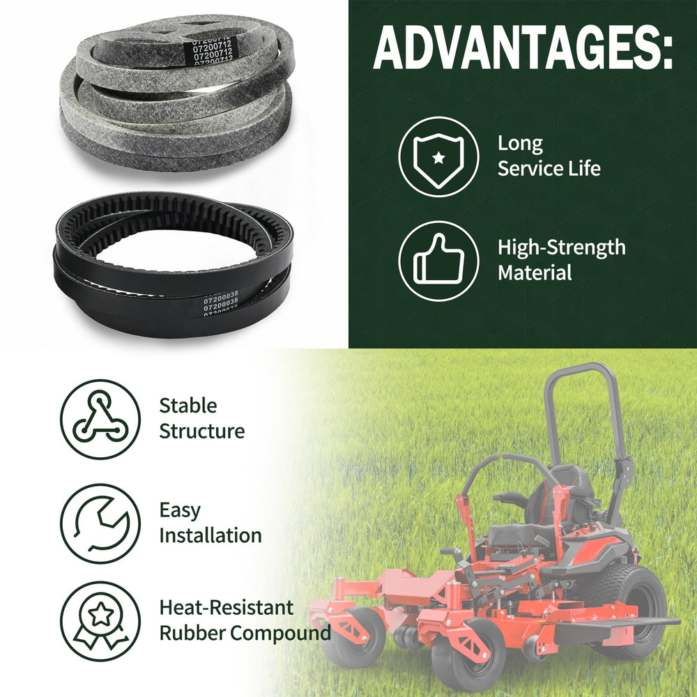 Promrmr lifestyle shot of mower maintenance with belts in hand showing easy swap and reliability benefit