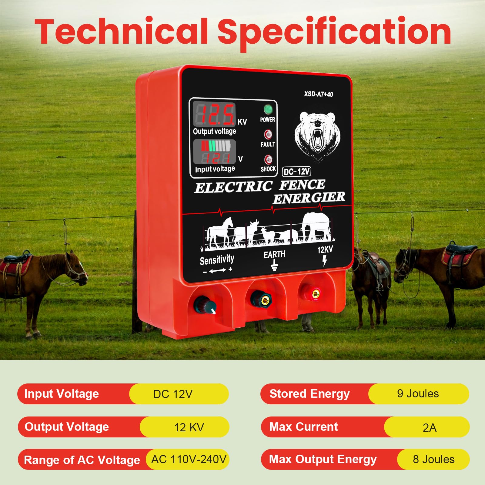 PROOVEELLY energizer powering perimeter fence protecting cattle effectively