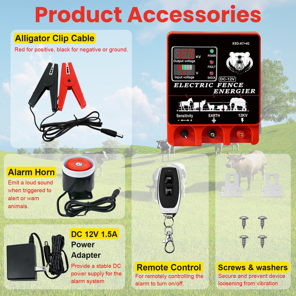 PROOVEELLY waterproof casing detail highlighting weatherproof durability