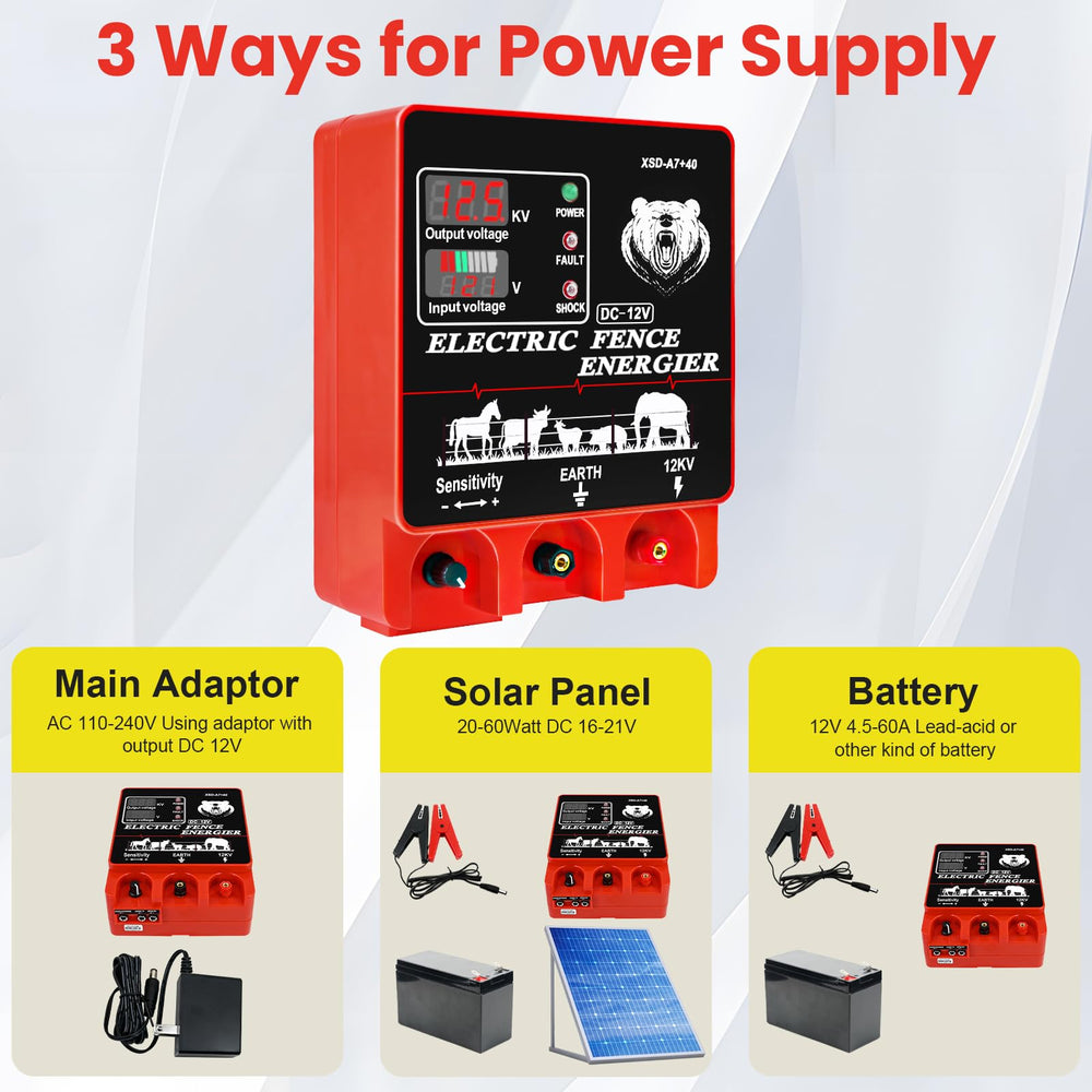 PROOVEELLY wired to AC and 12V battery illustrating flexible power options