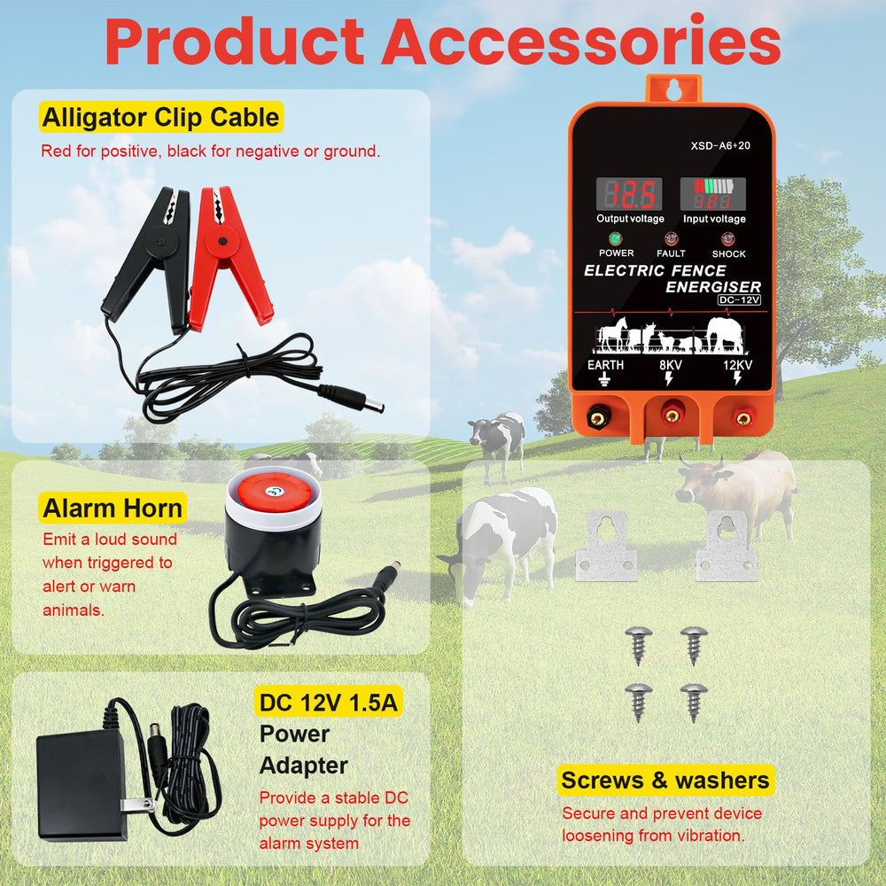 PROOVEELLY side ports and seals demonstrating weatherproof connections and durable build