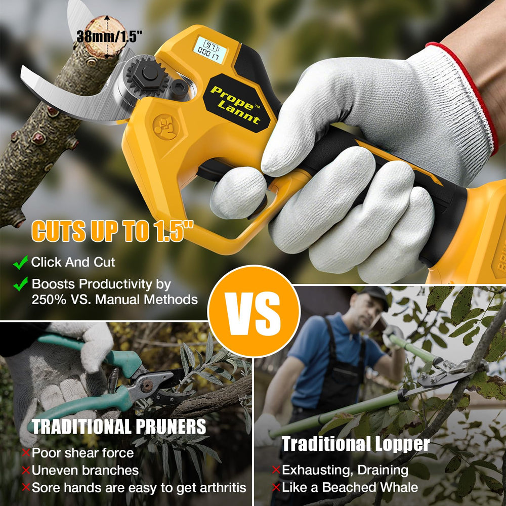 PropeLannt included accessories laid out: sharpening stone, wrench, lubricant for maintenance