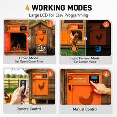 Proshine remote controller in hand enabling convenient remote access