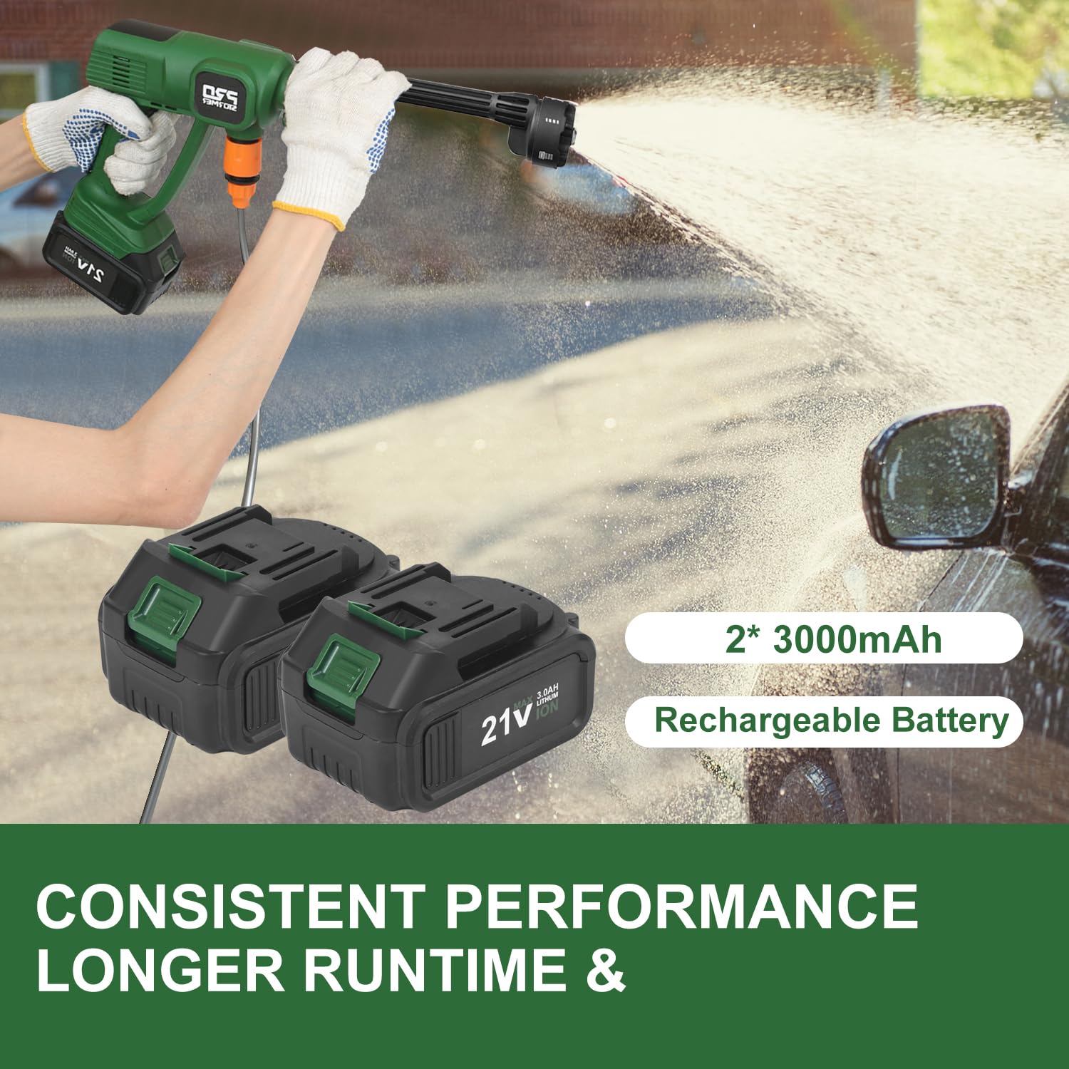 Prostormer dual 3.0Ah batteries and charger displayed for extended runtime