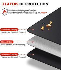 Protebox close-up of silicone-coated surface showing heat resistance