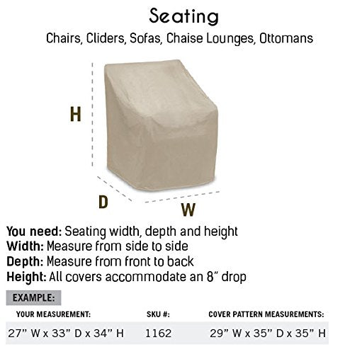 Protective Covers next to measuring tape showing 35 by 35 inch fit for accurate sizing
