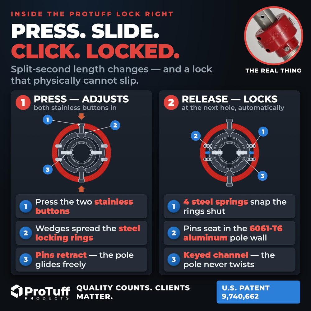 ProTuff universal attachment end showing secure fit, quick tool changes benefit