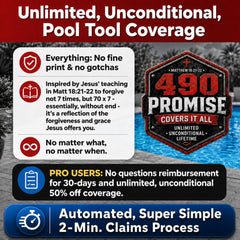 ProTuff Goldilox 690-micron mesh detail capturing debris efficiently