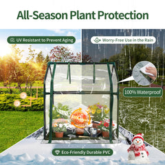PROWORX waterproof floor mat detail protecting indoor floors benefit