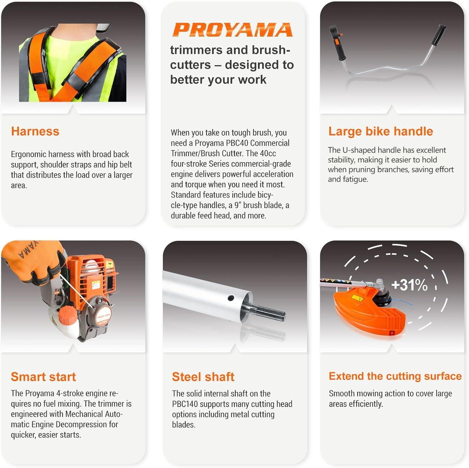 PROYAMA nylon cutting head detail showing line for precise lawn trimming