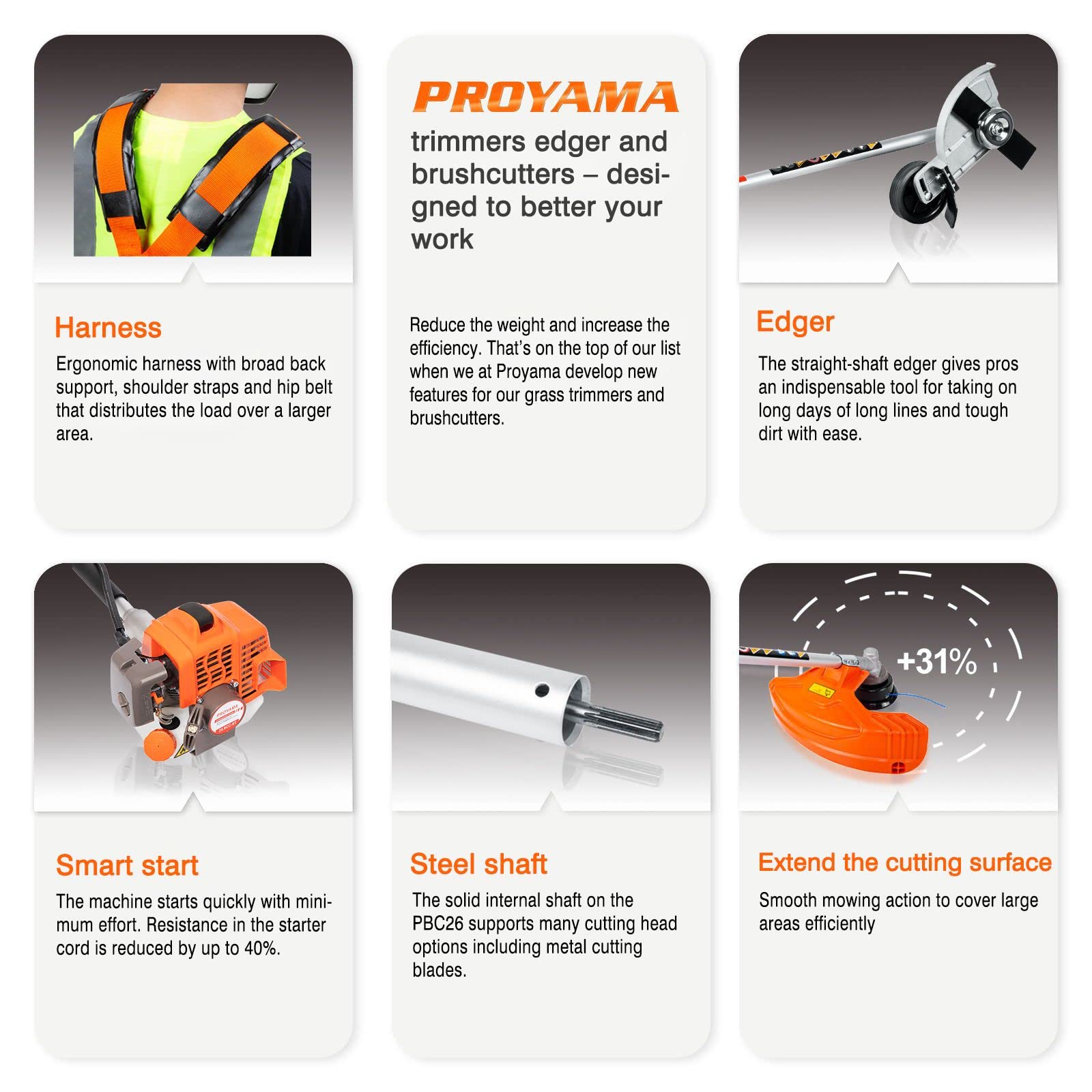 PROYAMA handlebar grip detail highlighting comfort and improved control