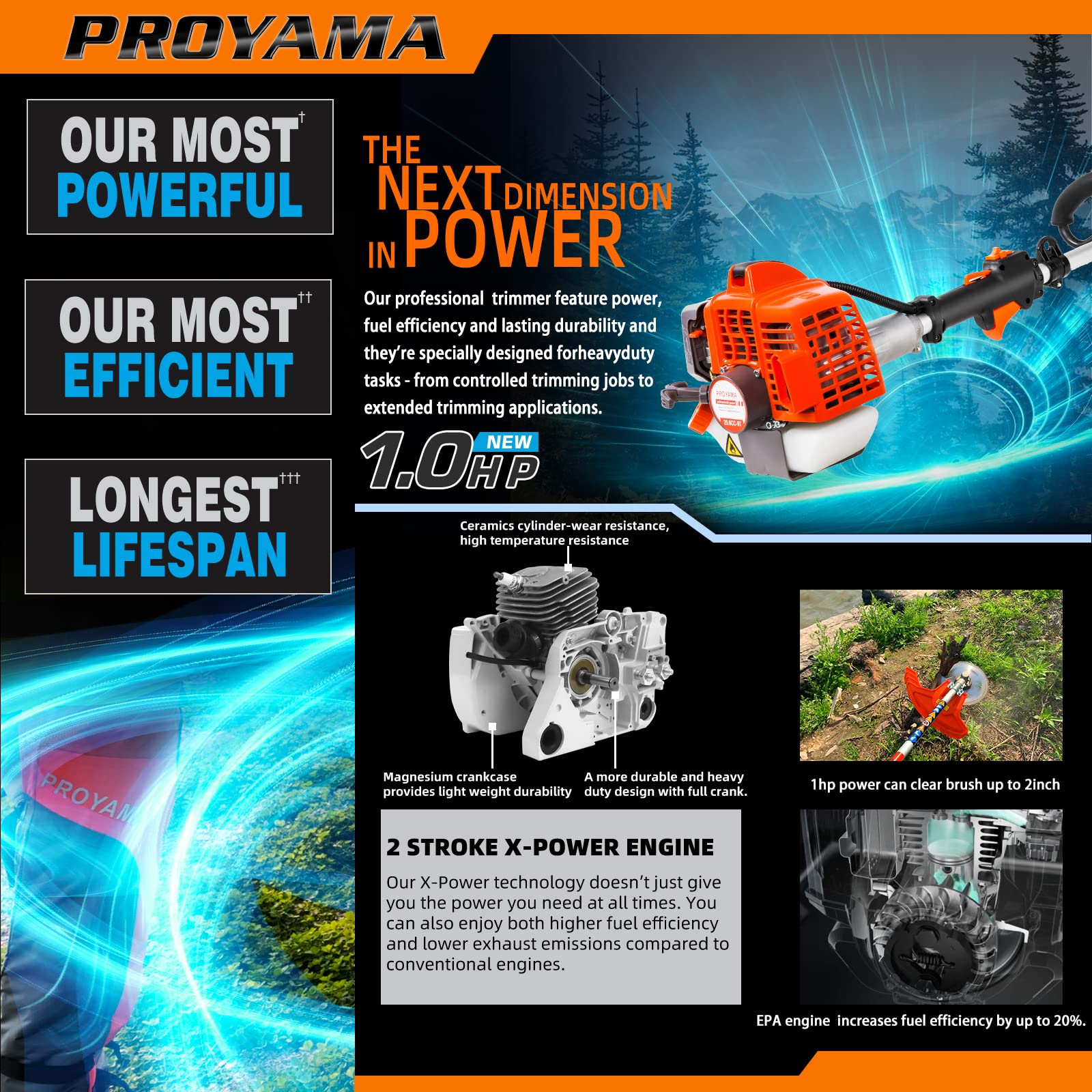 PROYAMA size comparison on ground showing compact design and convenience