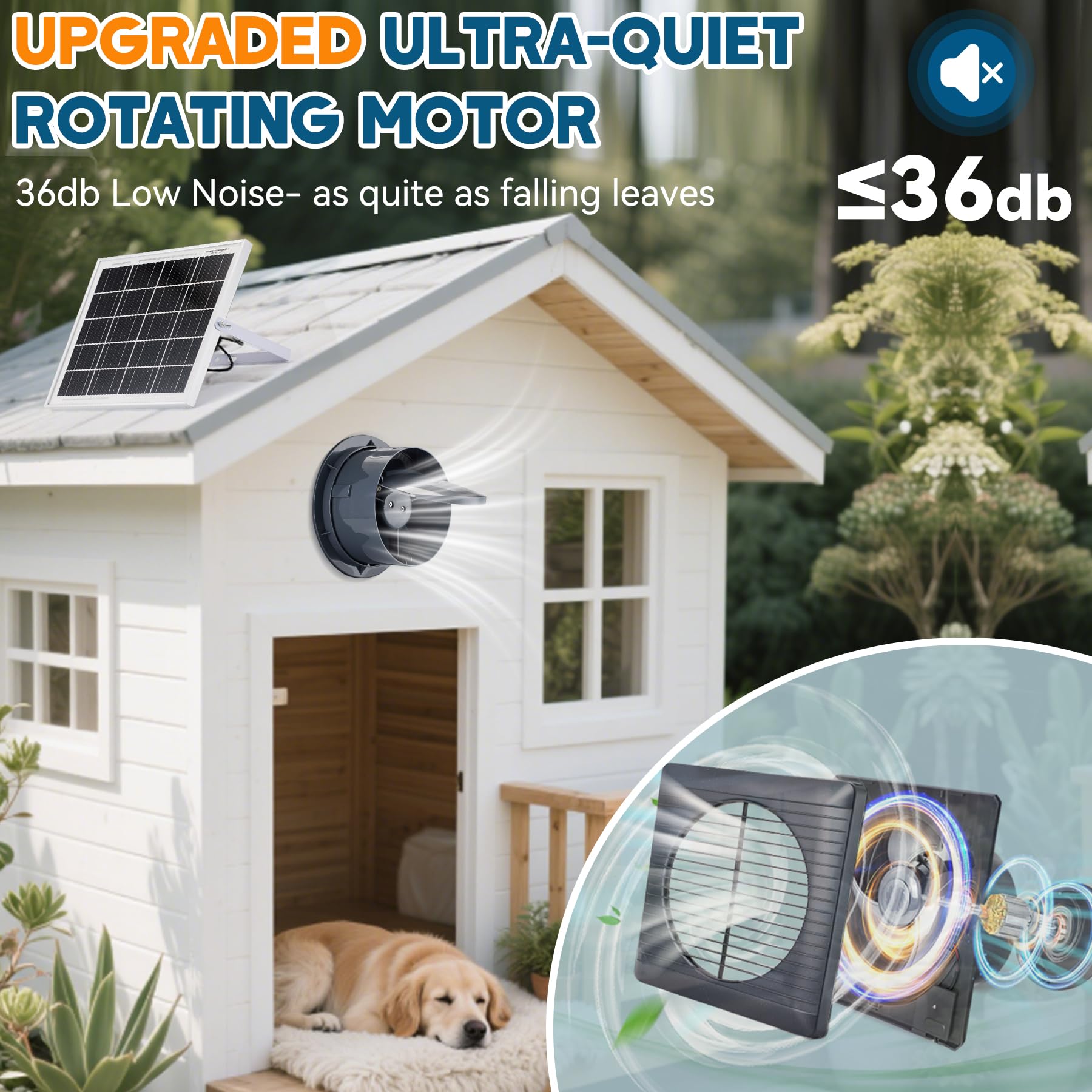 Prozilon fan installed in greenhouse showing improved air circulation