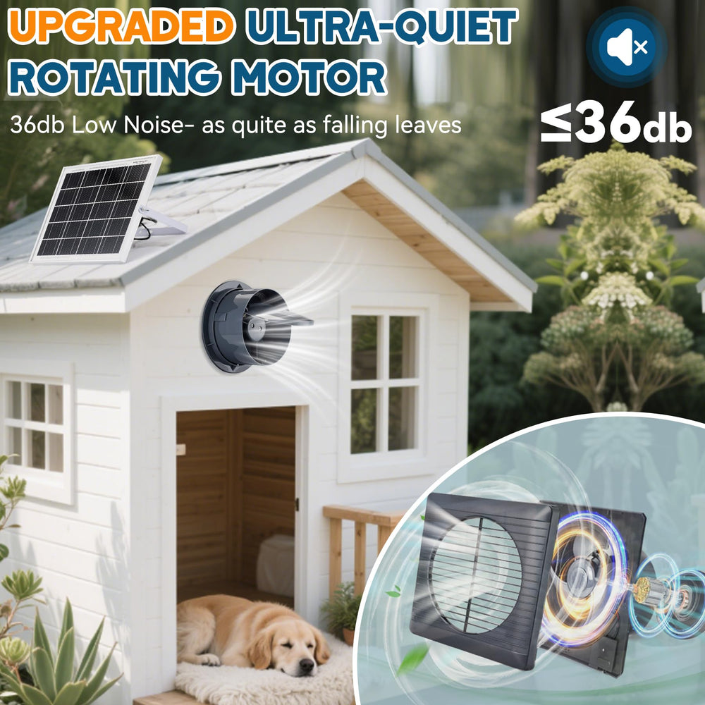 Prozilon fan installed in greenhouse showing improved air circulation