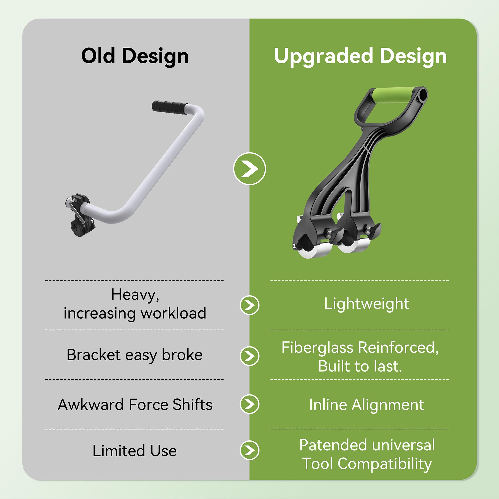 PUHANSI handle mounted on a string trimmer improving posture and control