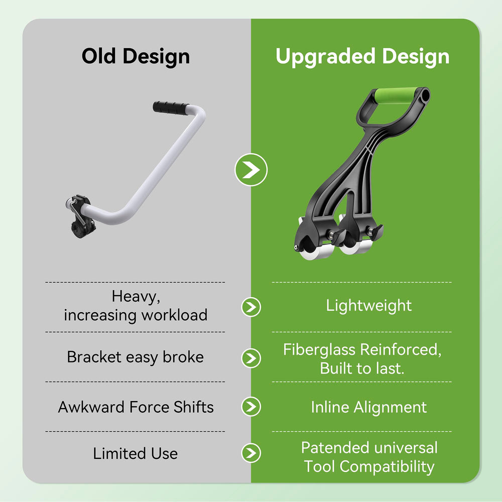 PUHANSI handle mounted on a string trimmer improving posture and control
