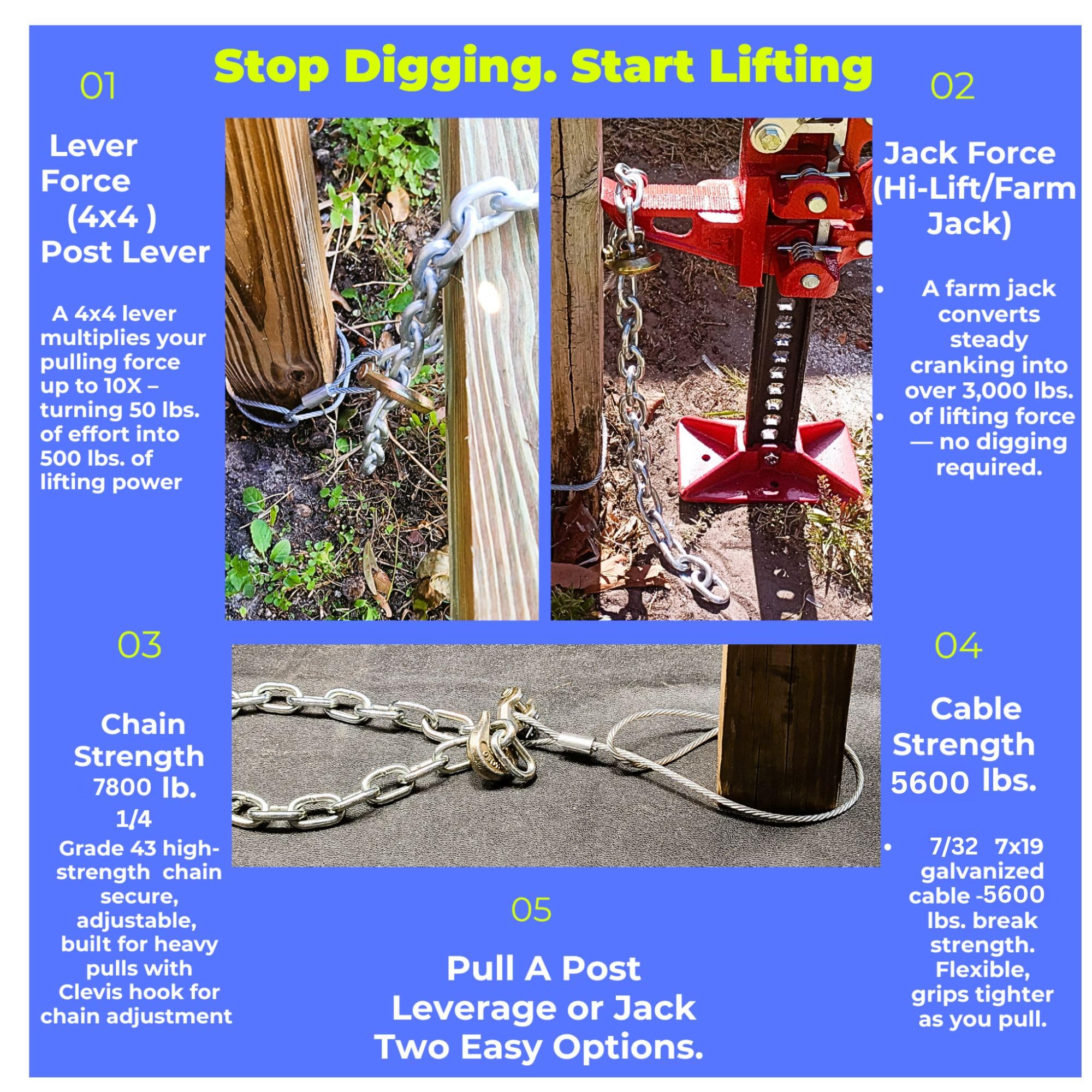 Pull A Post used with a 4x4 lever demonstrating leverage and easier extraction