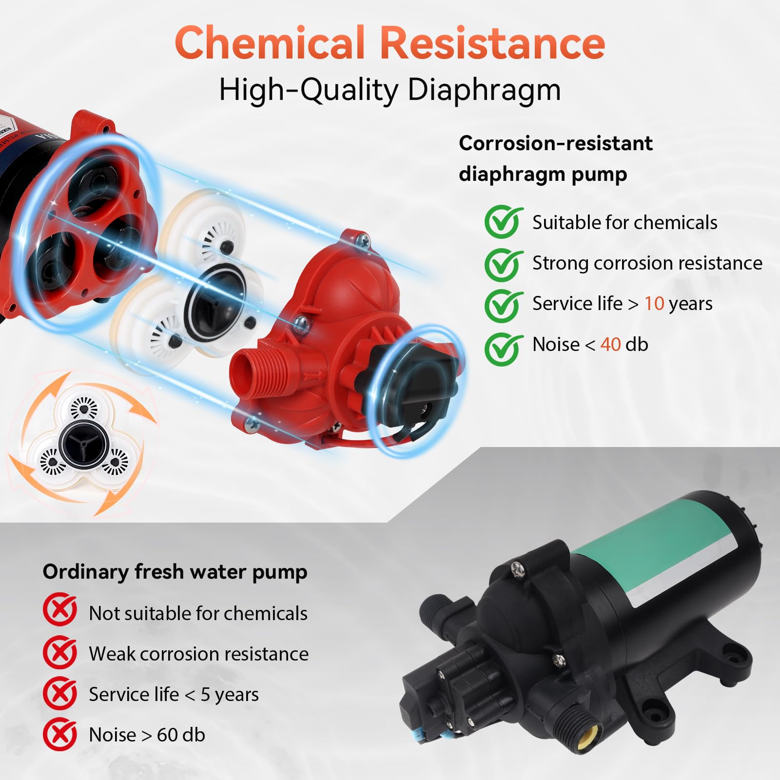 Pumpoasis inlet filter and included 1/2" and 3/4" adapters protecting internals