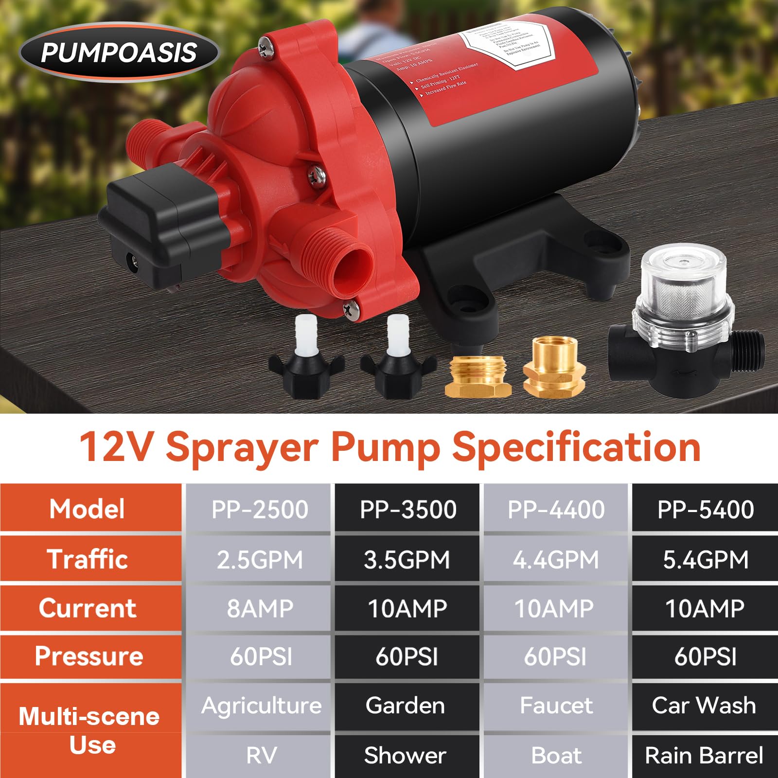 Pumpoasis side view highlighting copper motor for long-lasting performance