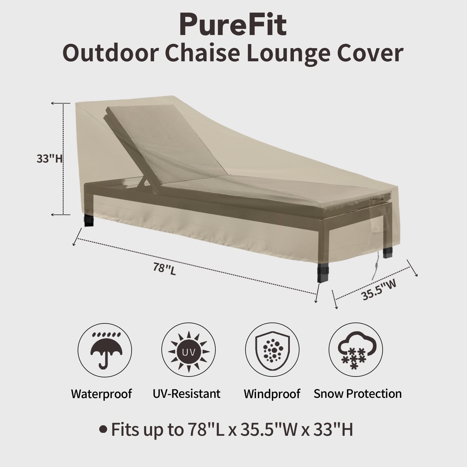 PureFit close-up of 500D oxford fabric texture highlighting durability