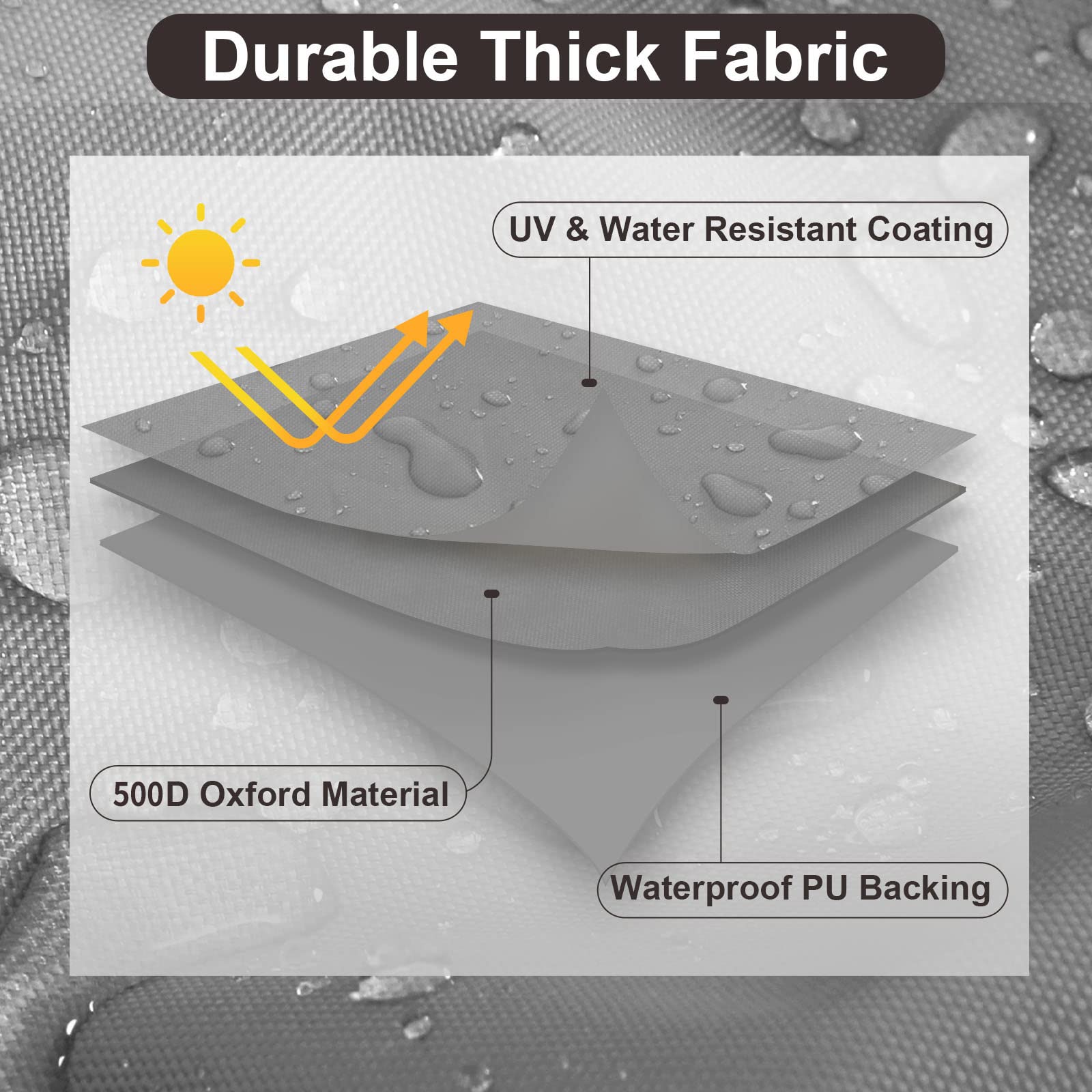 PureFit detail of waterproof PU-coated surface keeping water out