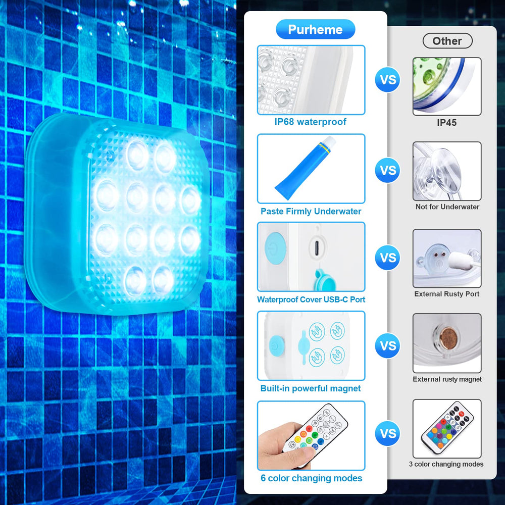 Purheme underwater illumination showcasing long-lasting brightness and safe submersion